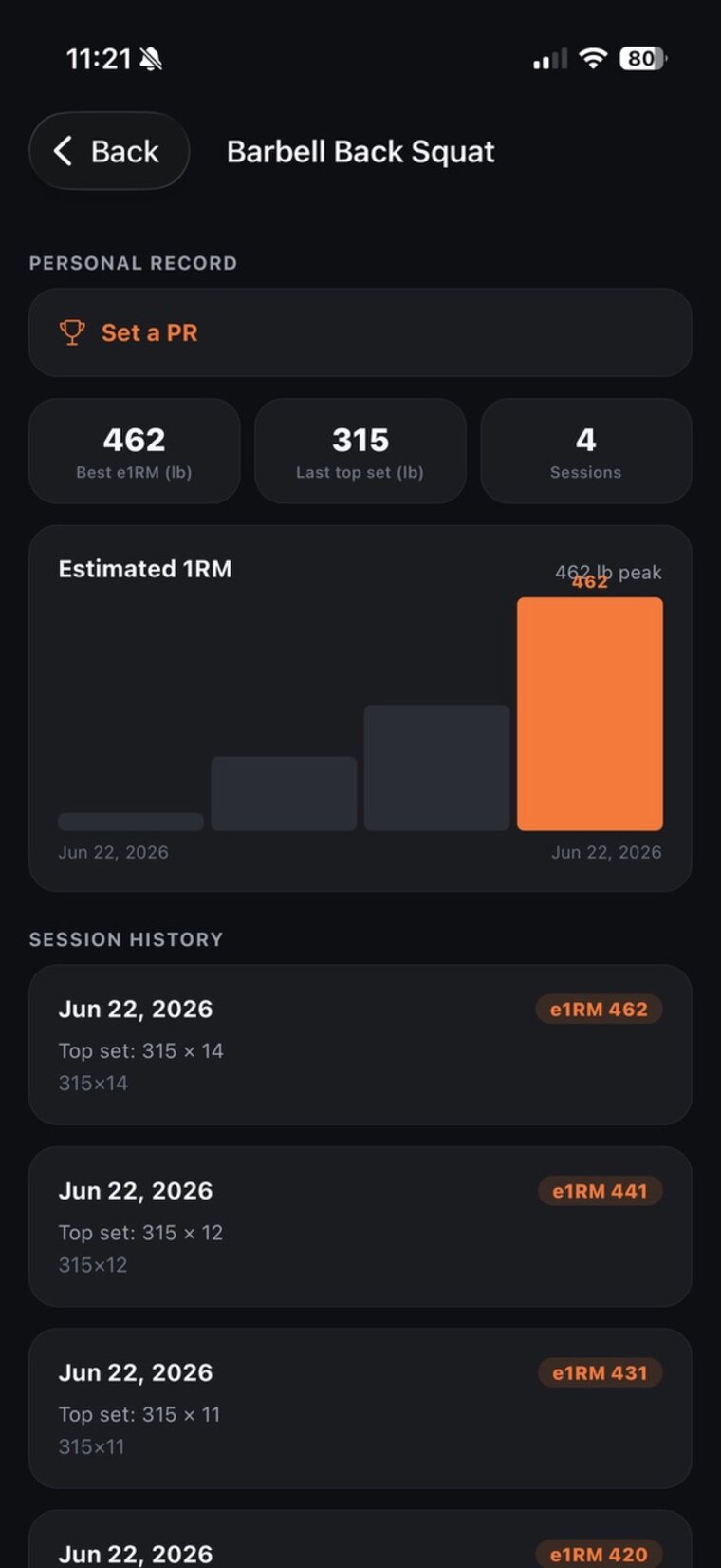 Crucible — estimated 1RM progress chart with a new PR